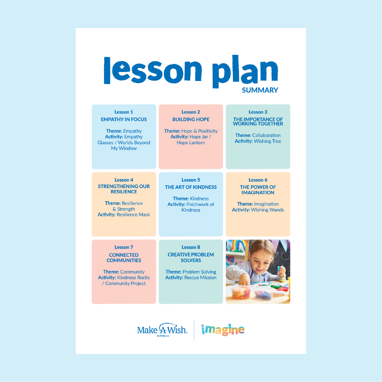 IMAGINE - Lesson Plan Summary